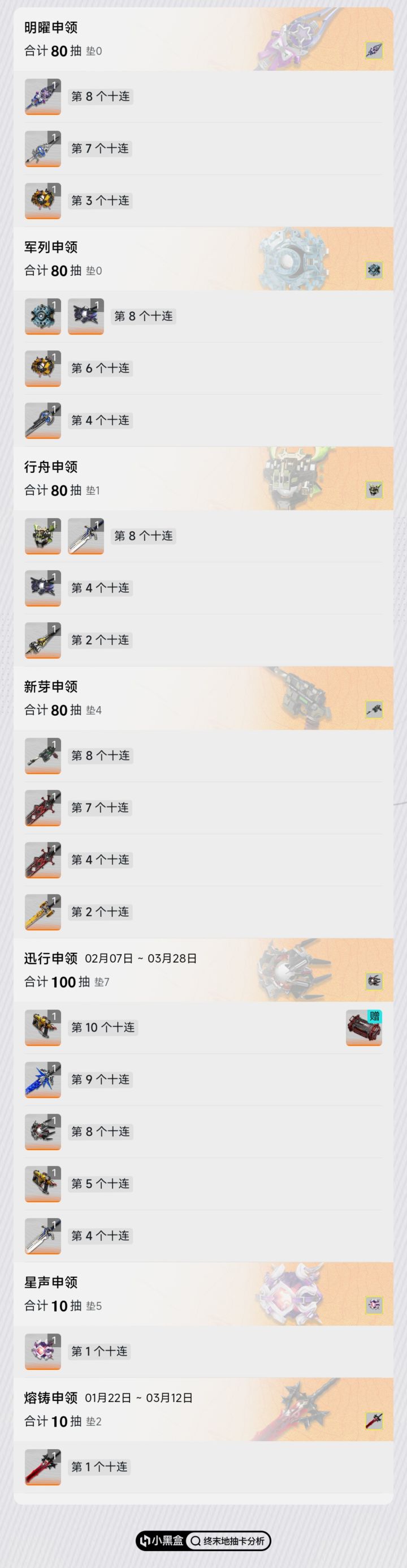 我能玩终末地吗截图