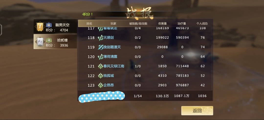 【逐鹿天下S2—第四赛区】6月24日城战情况记录 2