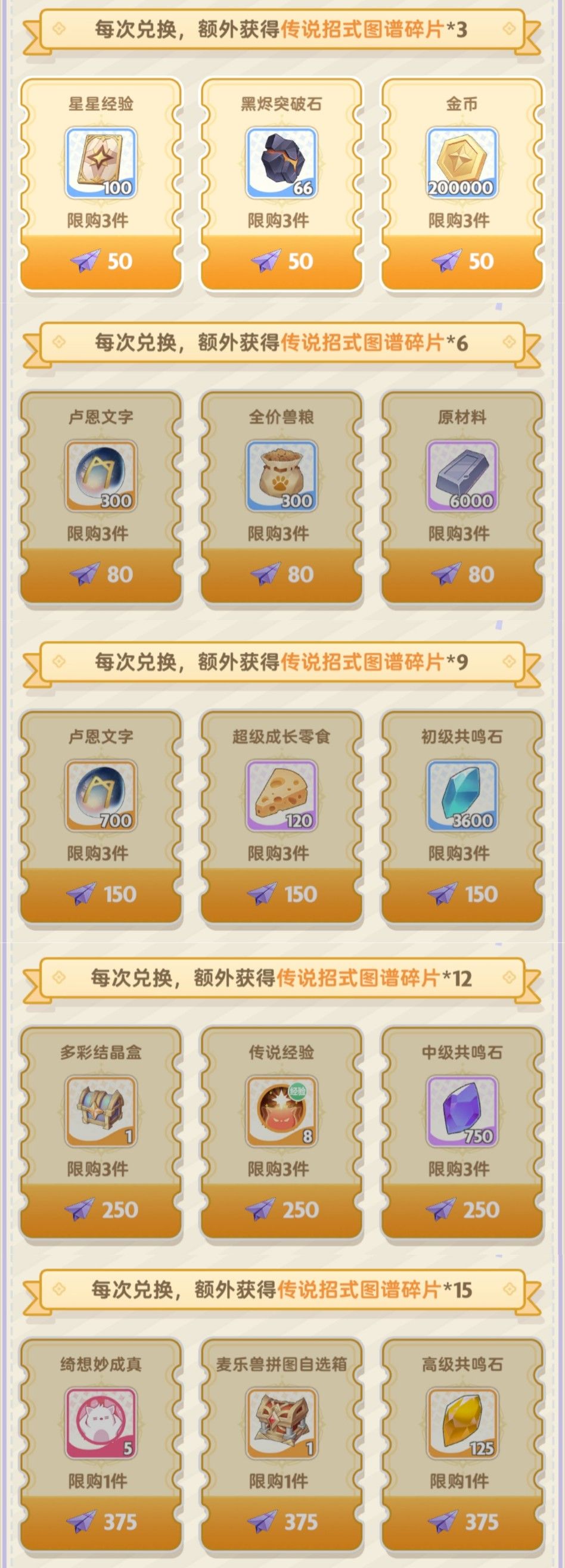 出发吧麦芬纸飞机第十期 2