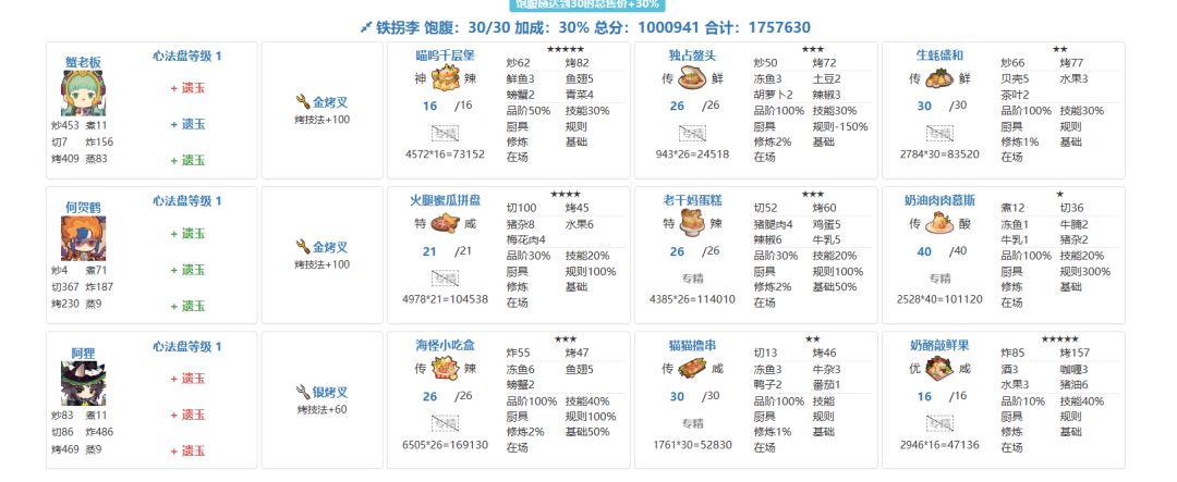 风云宴州级胡喜媚铁拐李满分自用截图