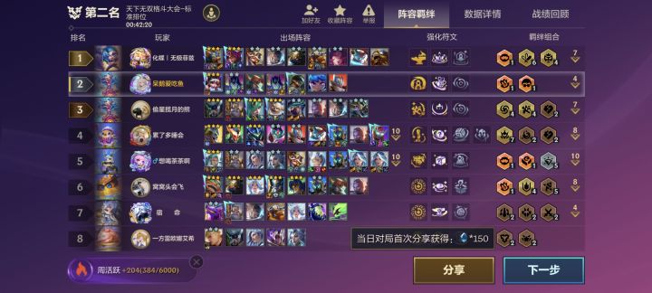 这狗熊真削了吗?截图