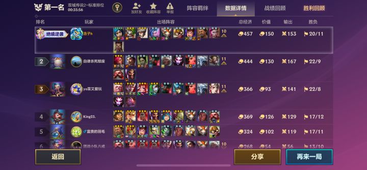 法师就我一个狗命，绝地三星。大笑[表情_大笑]截图