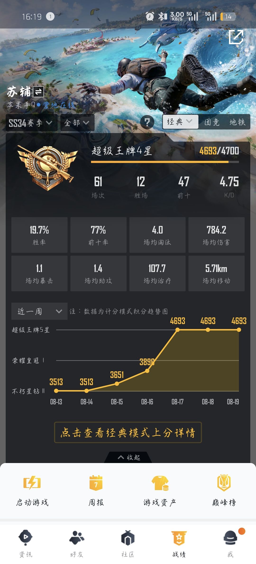 请求支援 1