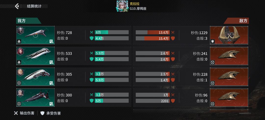 「亿万光年」号令星舰,成就战争艺术 1