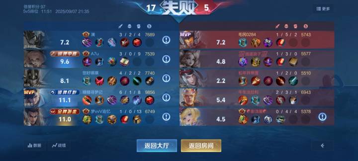我都送成这样了还是MVP截图
