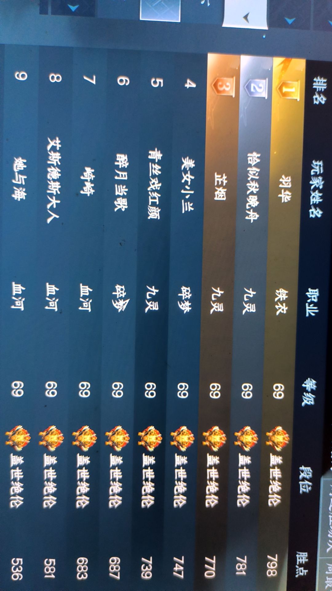 重铸铁衣荣光 1