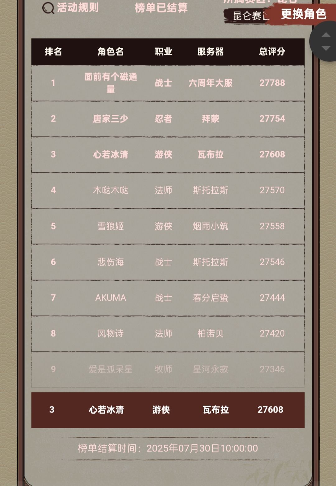 感谢昆仑赛区大佬们 2