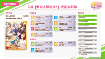 即将登场的SSR协助卡“ [涡轮引擎马力全开！]双涡轮”、SR协助卡“ [派对人派对夜！]大拓太阳神”数值公开！