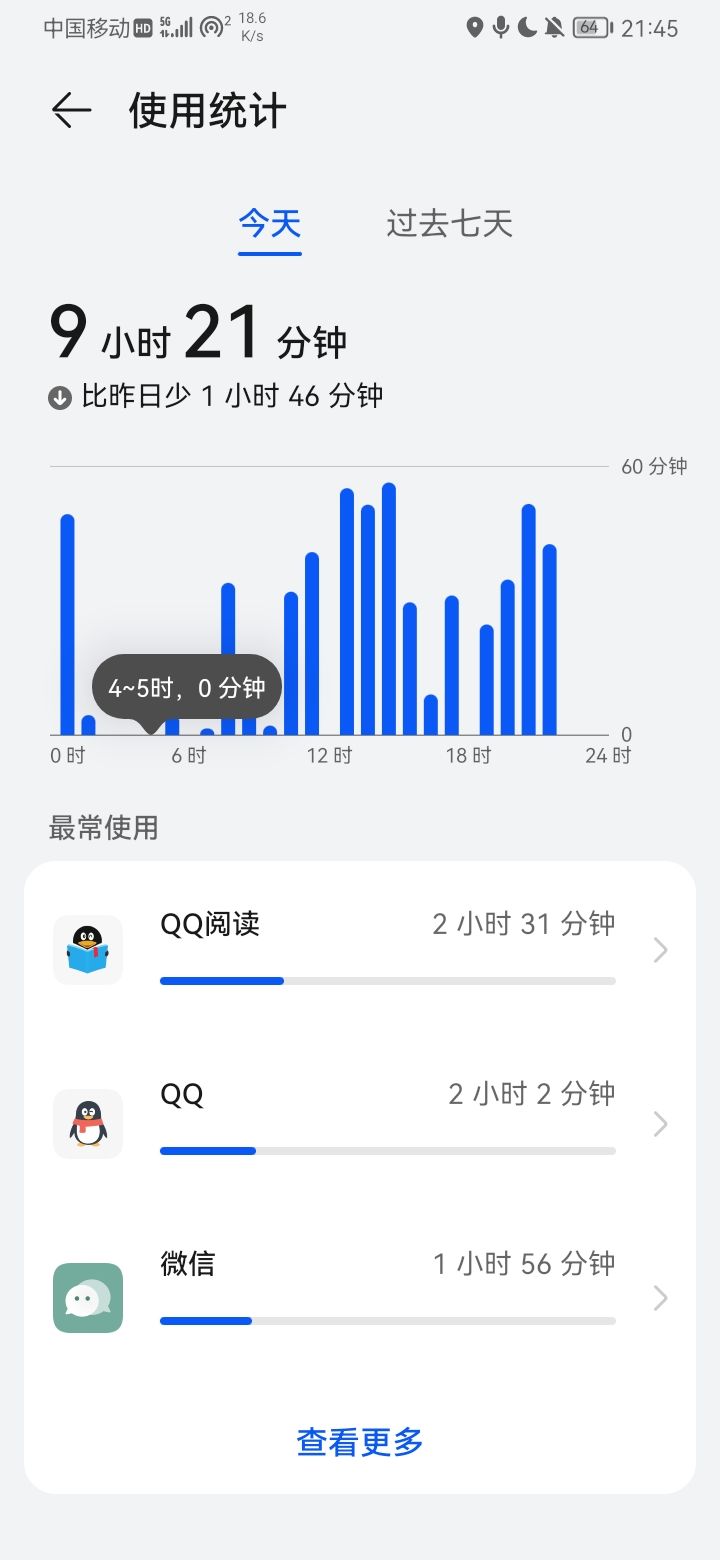 手机那个时间点甚至都没亮屏 2