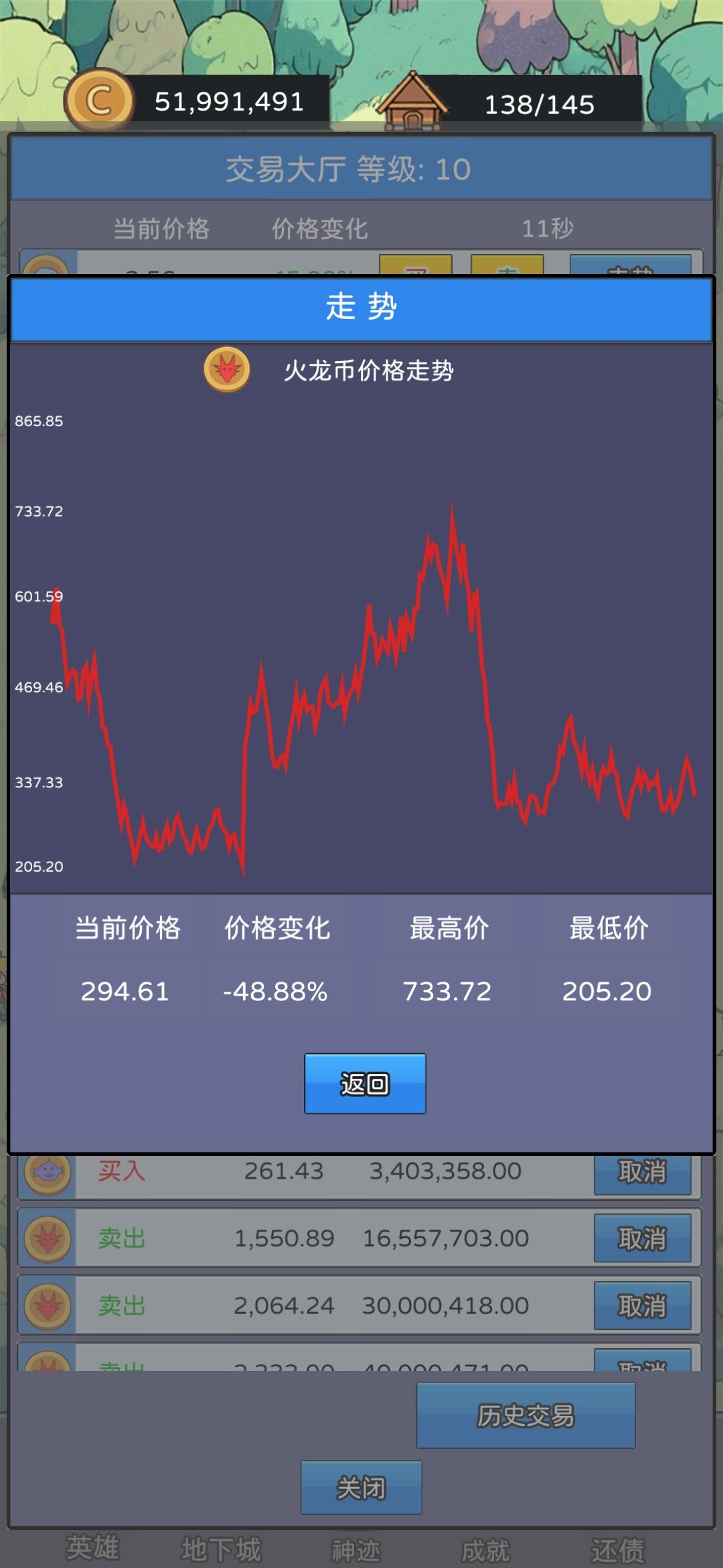 被套牢的火龙币终于要涨了吗? 2