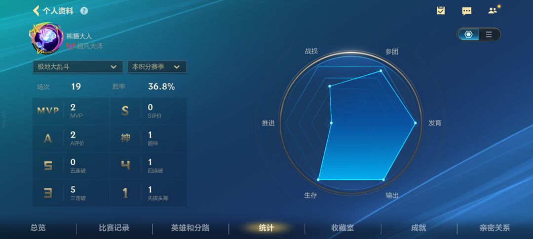 动态图片 4