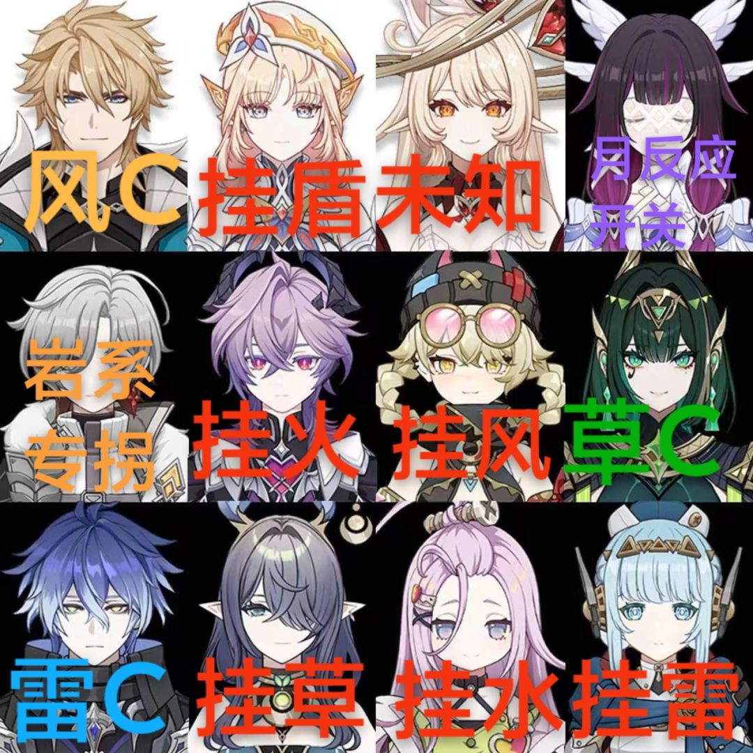 突然发现每个地区都会出7元素后台角色 1