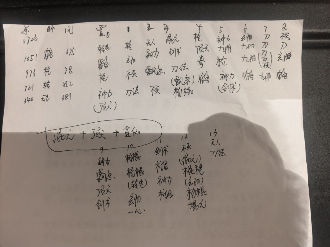 求教洗脉 1