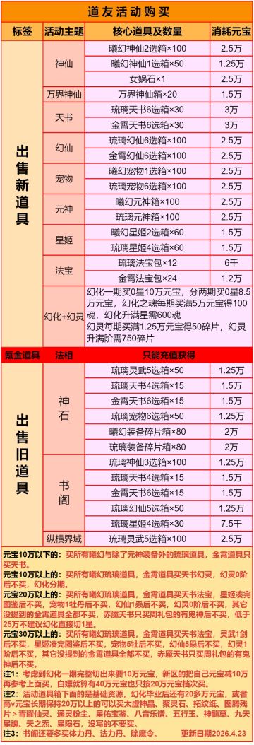 出村后的活动购买兑换