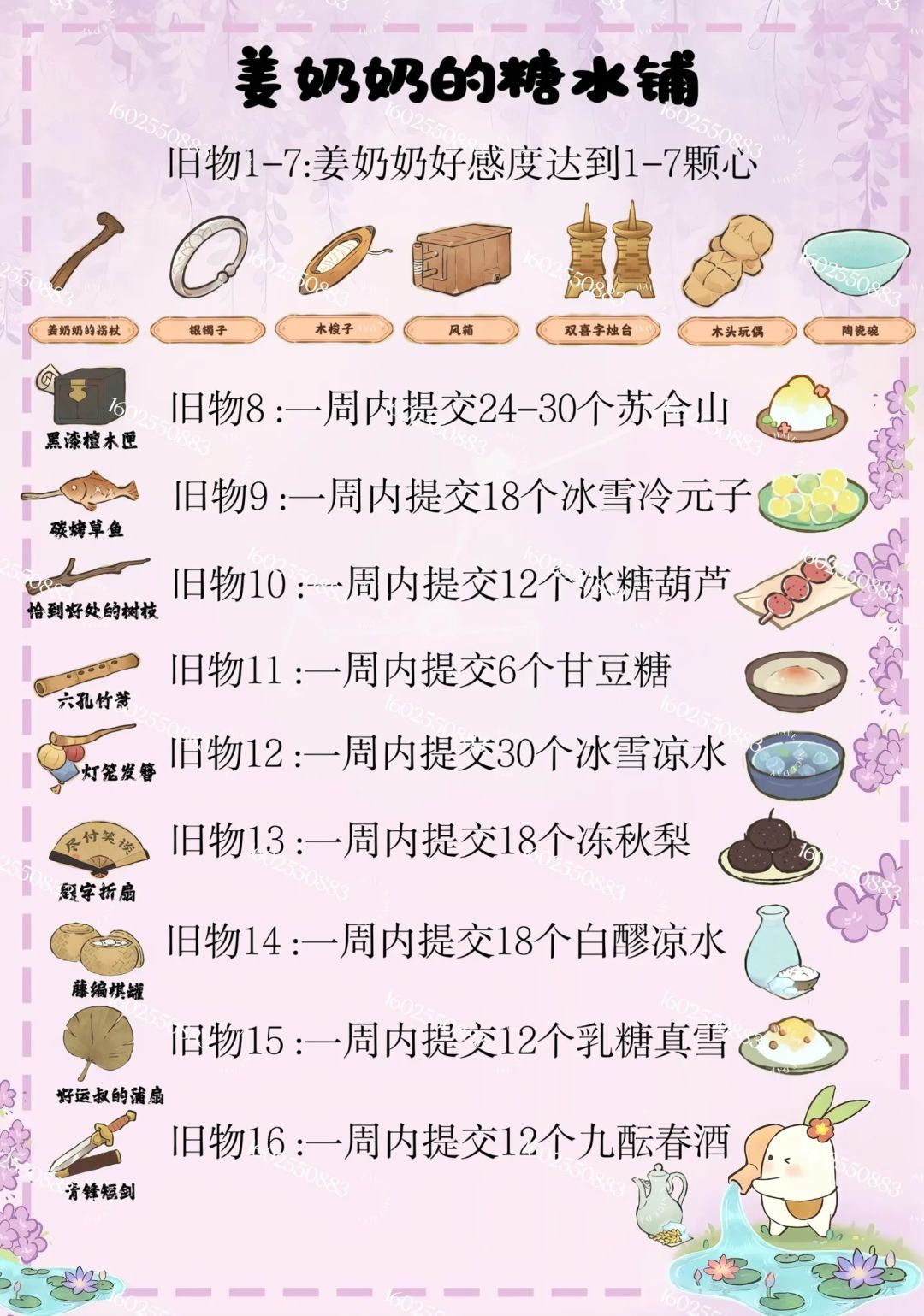 桃源乡糖水铺旧物解锁攻略 2