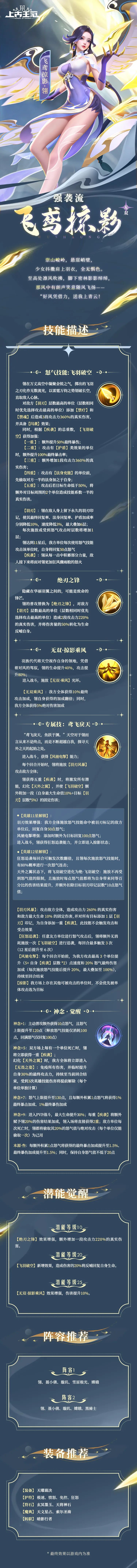 啊!让速度来的更猛烈些吧! 1