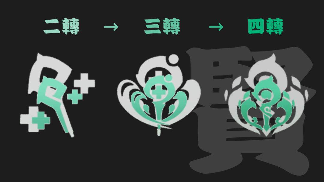 杖剑传说 贤者二转/三转/四转技能搭配 流派推荐 流派实机演示截图