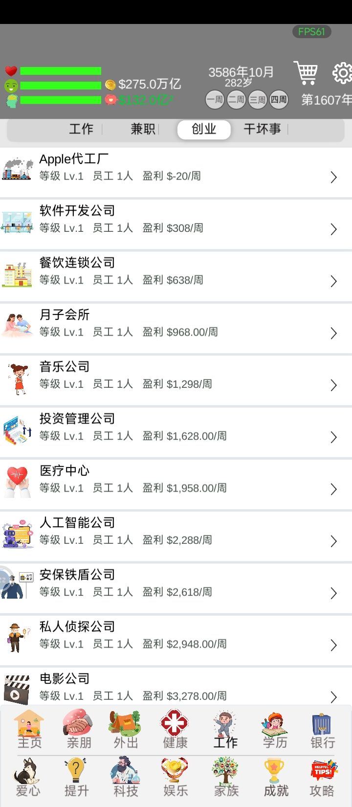 一些特意整理的关于创业的一些数据 2