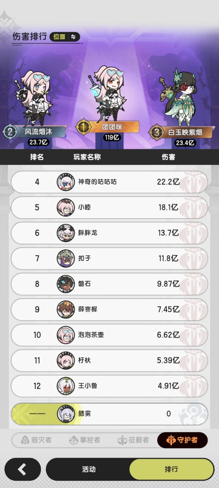 提问什么职业排行三十多能拿混沌第一截图