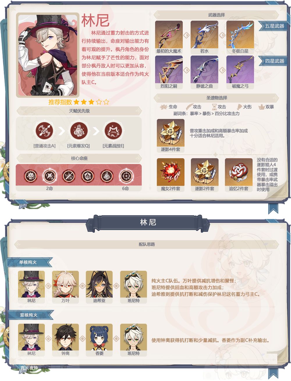 #卡池解析#仆人终实装 4.6上半角色池如何? 3