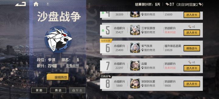 有大佬知不知道这个段会不会掉下去老竞技场截图