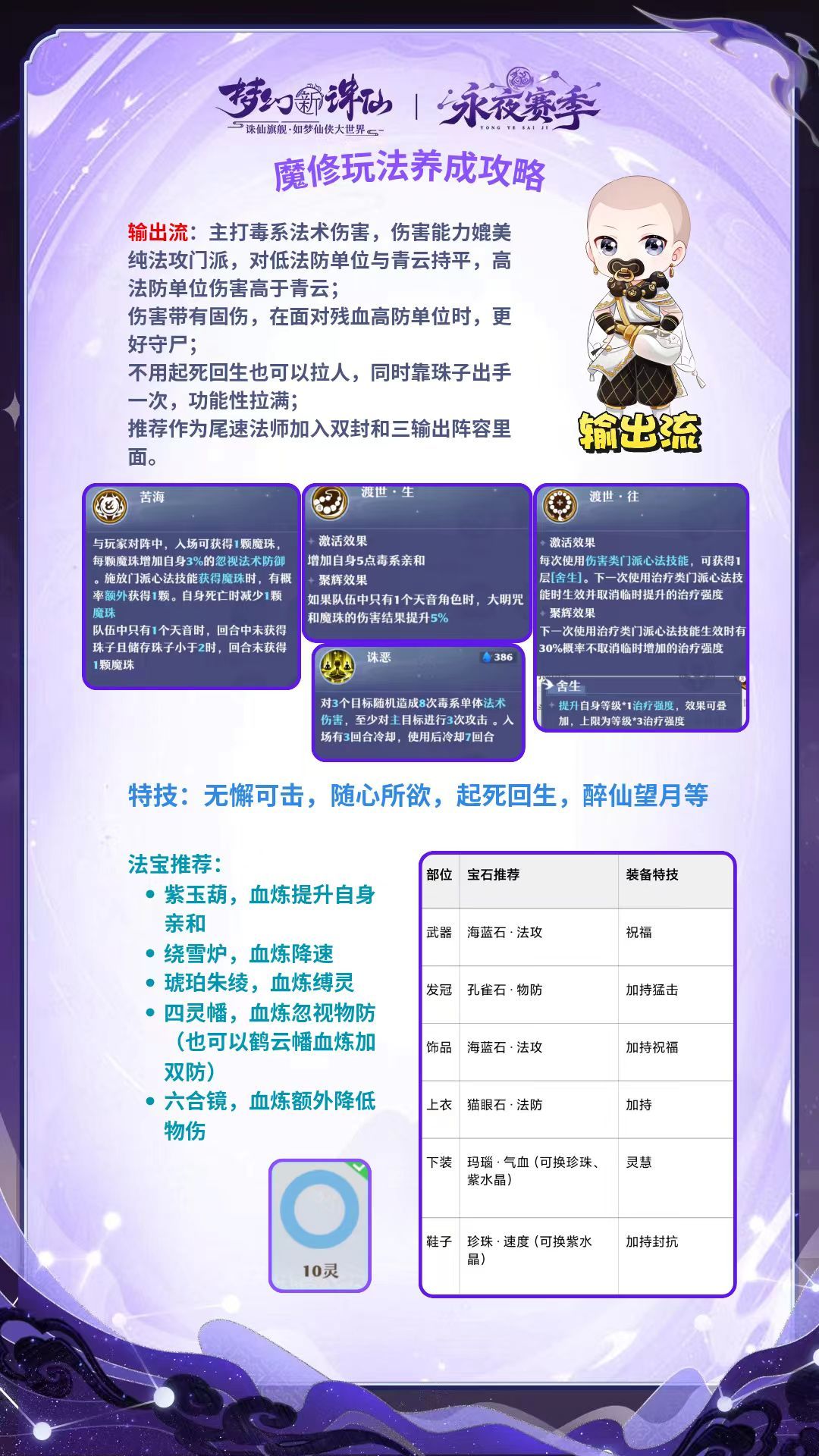天音魔修怎么玩？一图看懂所有细节截图