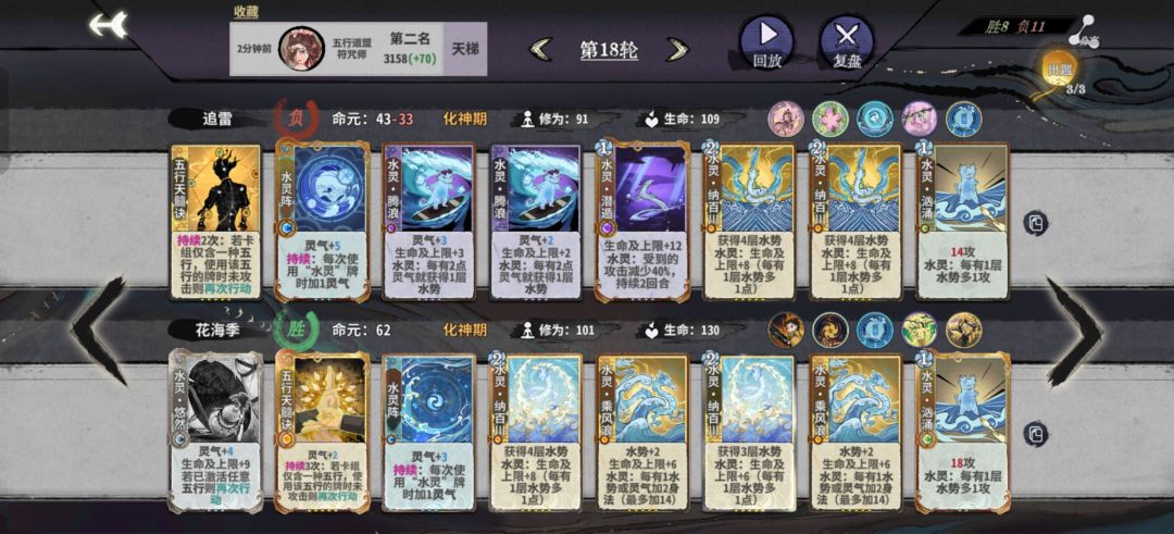 纯水内战失败了 2
