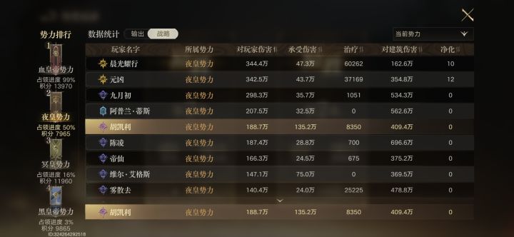 刚打完的势力战截图