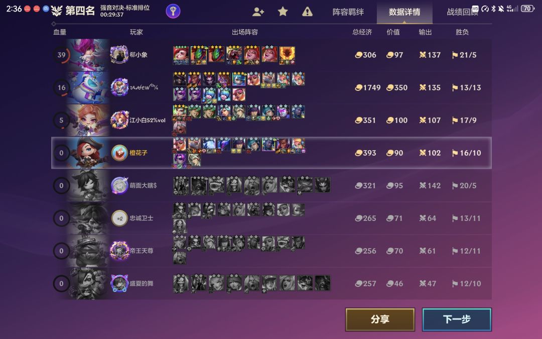 三个冠冕能打钱????? 3
