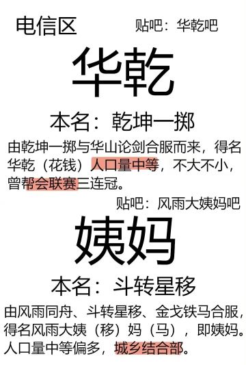 搬运的萌新区服指南！