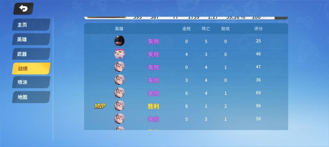 。 6