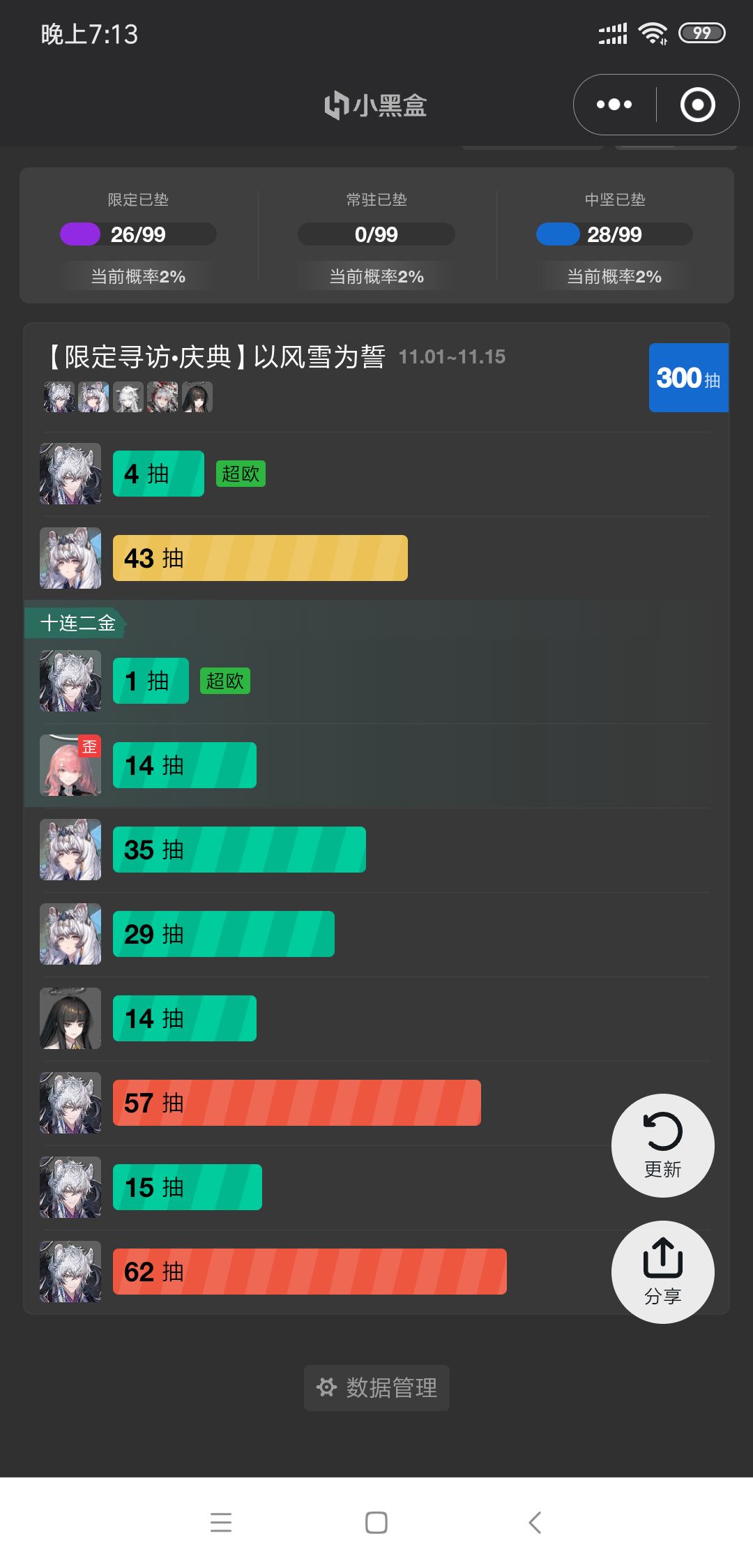 回坑老登300井 1