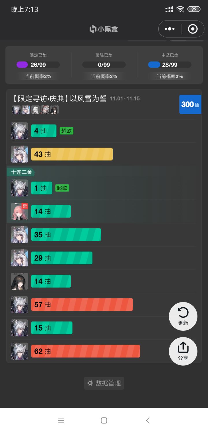 回坑老登300井截图
