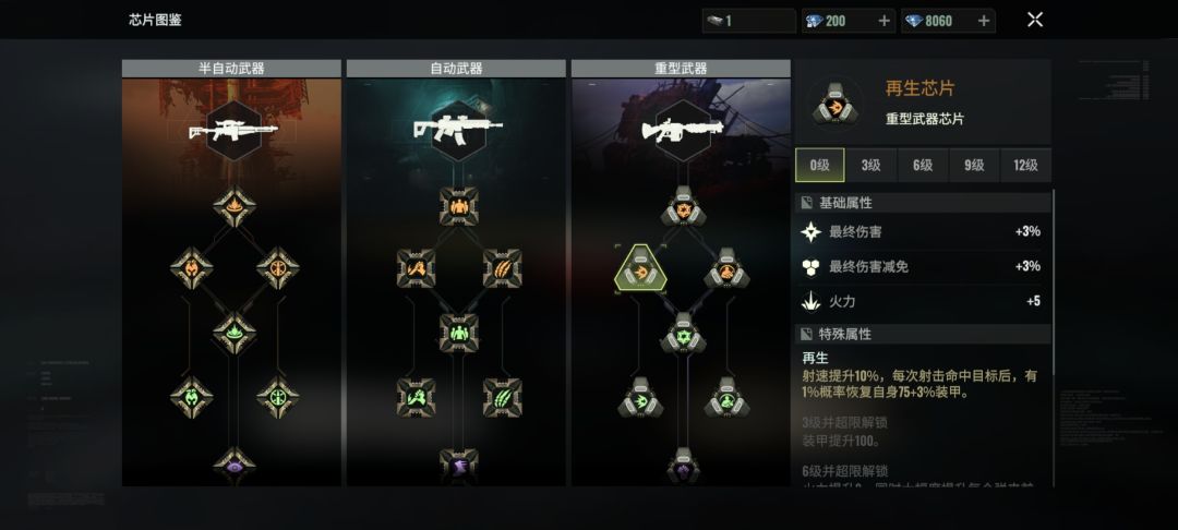 再生芯片现在能用了吗? 1