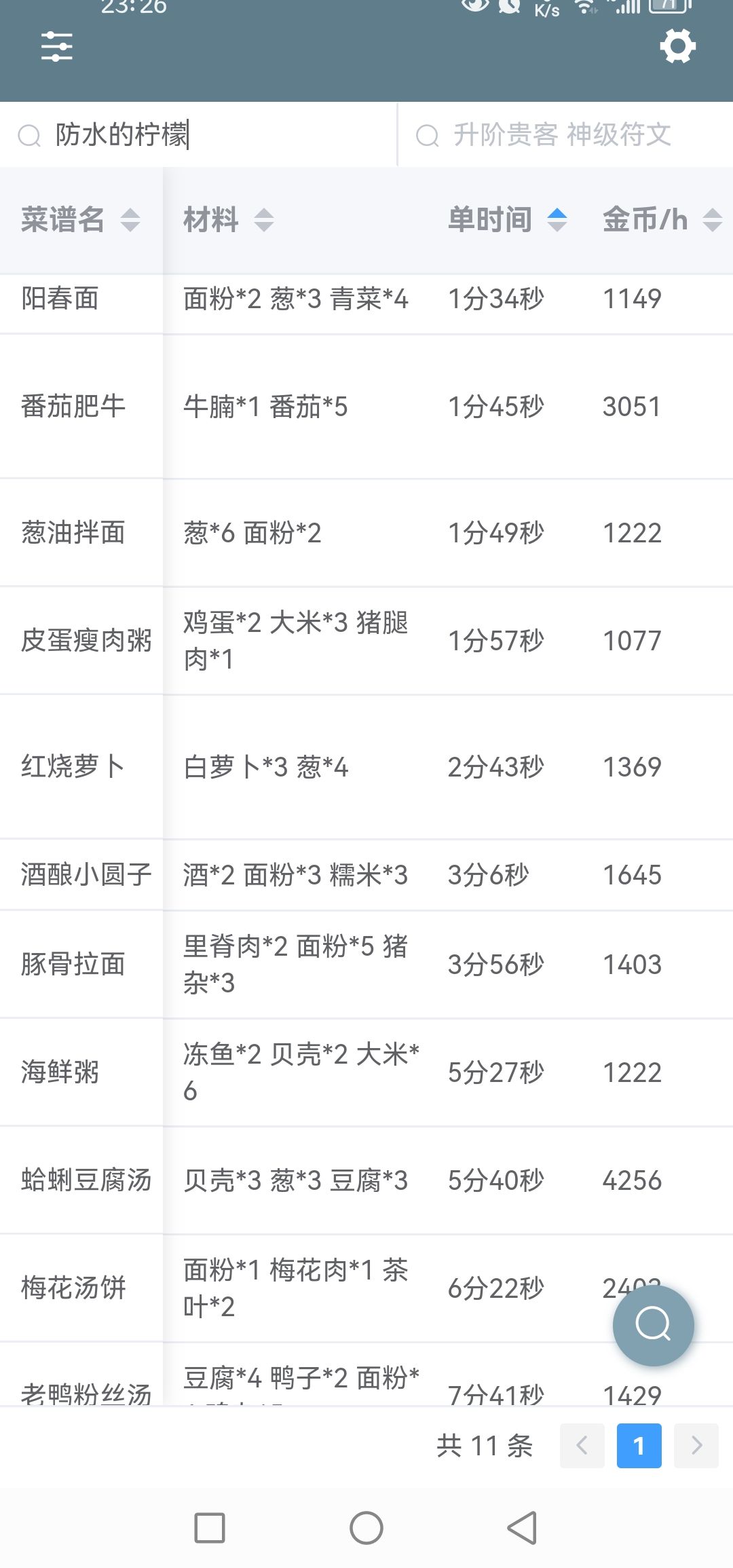 铜符文菜推荐 3