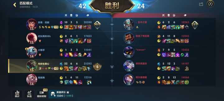 关于我在峡谷与人机互动的一天截图