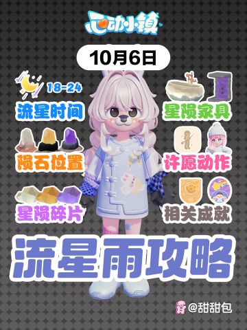 10月6日丨流星雨陨石位置+必做攻略