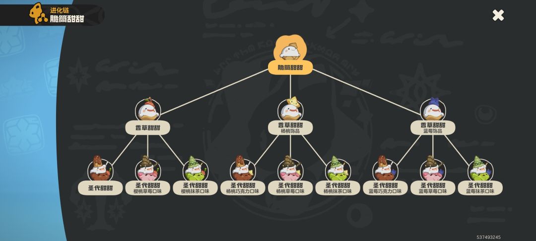 目前为止觉得最难拿的果实 1