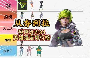 远光84：锐评公测英雄强度排行榜！