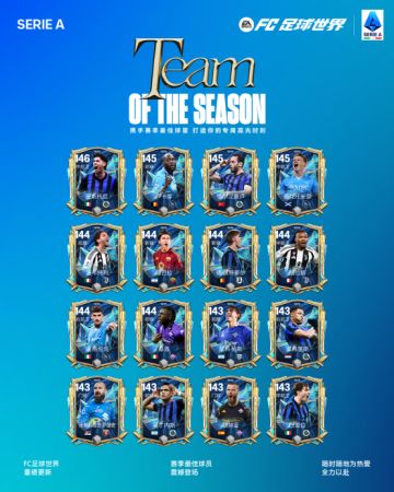 25赛季最佳意甲篇：群雄登场与核心球员（上）