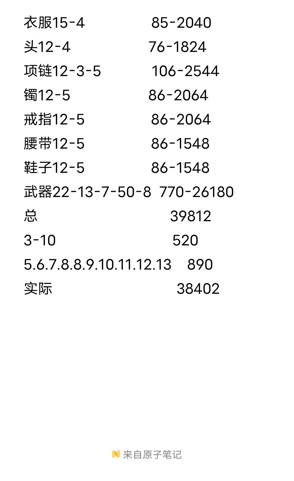 废物的极致之路 3