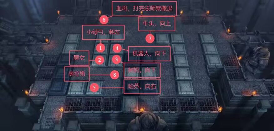 无新郎，全通噩梦裂隙123-席勒尔截图