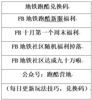【地铁跑酷】怎么跑高分的小技巧