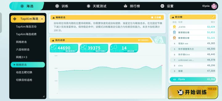 最高分就44690排名你就42068?截图