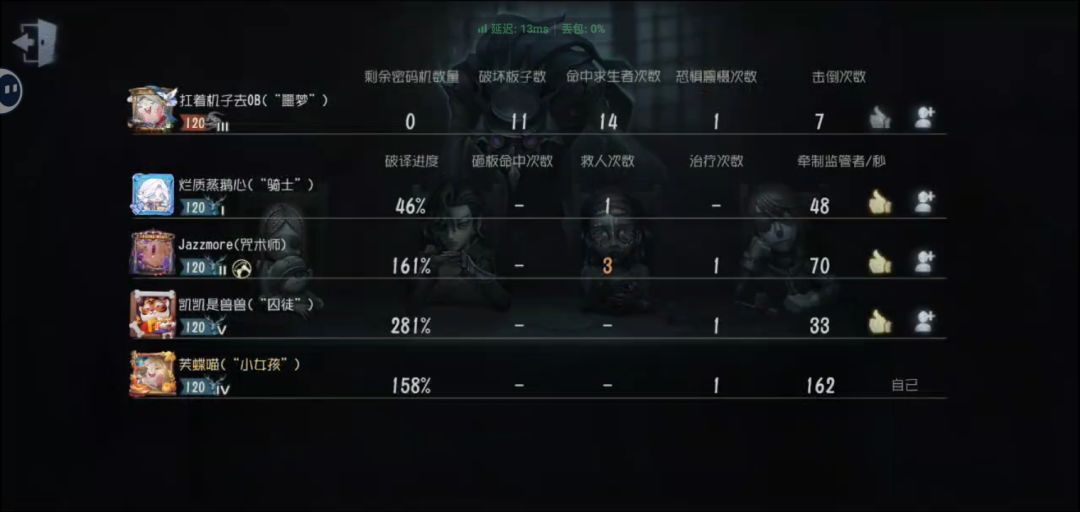 补药给小孩玩成ob😨 1