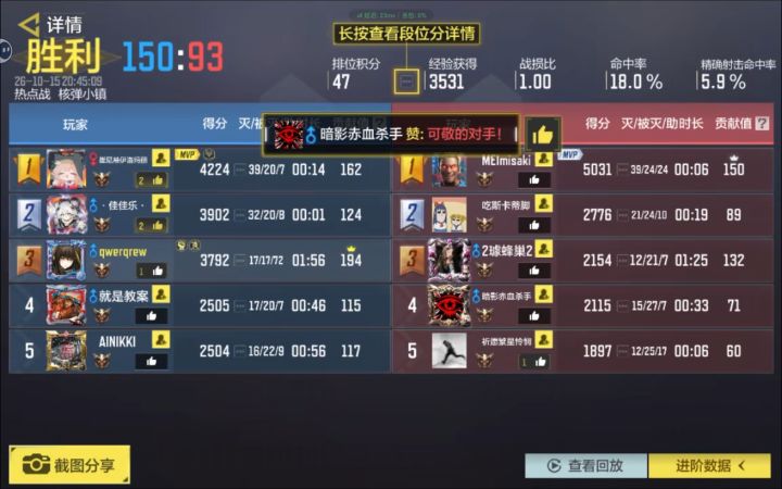 找到个挺好用的背包[表情_流口水]，一把下来72助攻蹭爽了[表情_流口水]，虽说绝大部分助攻应该都是些红透或者我打了一枪队友给补了[表情_思考]截图