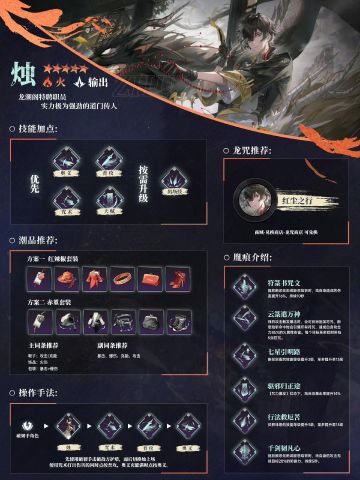 一张图，教给你抽到了烛该怎么玩~