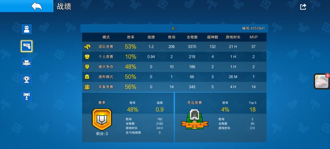 完成了梦想 2