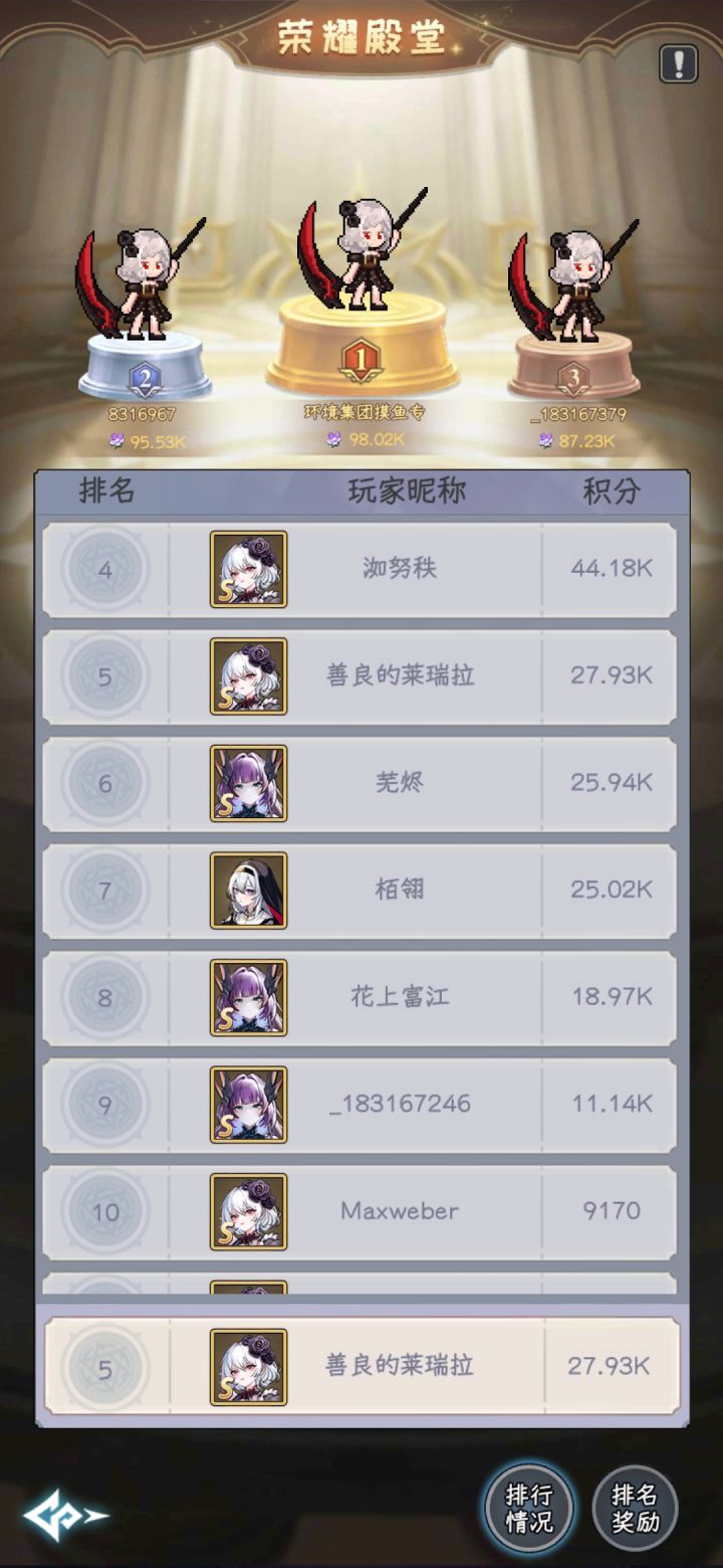 这算是大氪服吗?截图