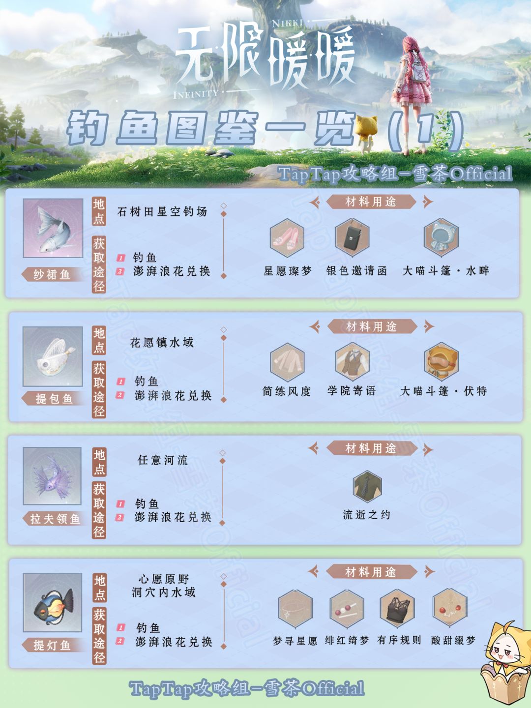 【无限暖暖】钓鱼图鉴一览截图